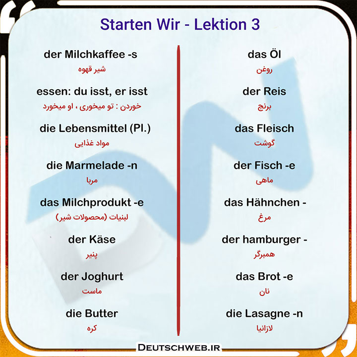 معنی لغات Lektion 3 کتاب Starten Wir A1