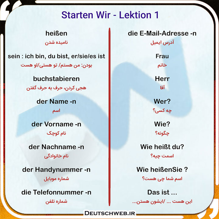 معنی لغات Lektion 1 کتاب Starten Wir
