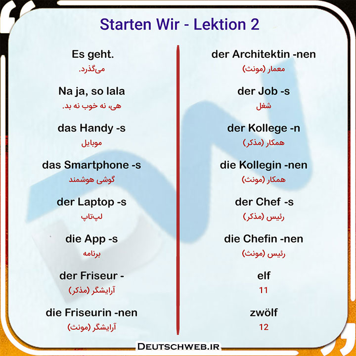 معنی لغات Lektion 2 کتاب Starten Wir A1